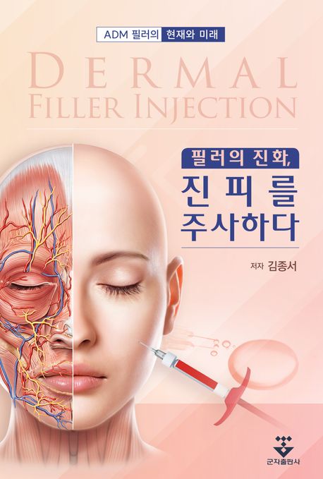 필러의 진화, 진피를 주사하다